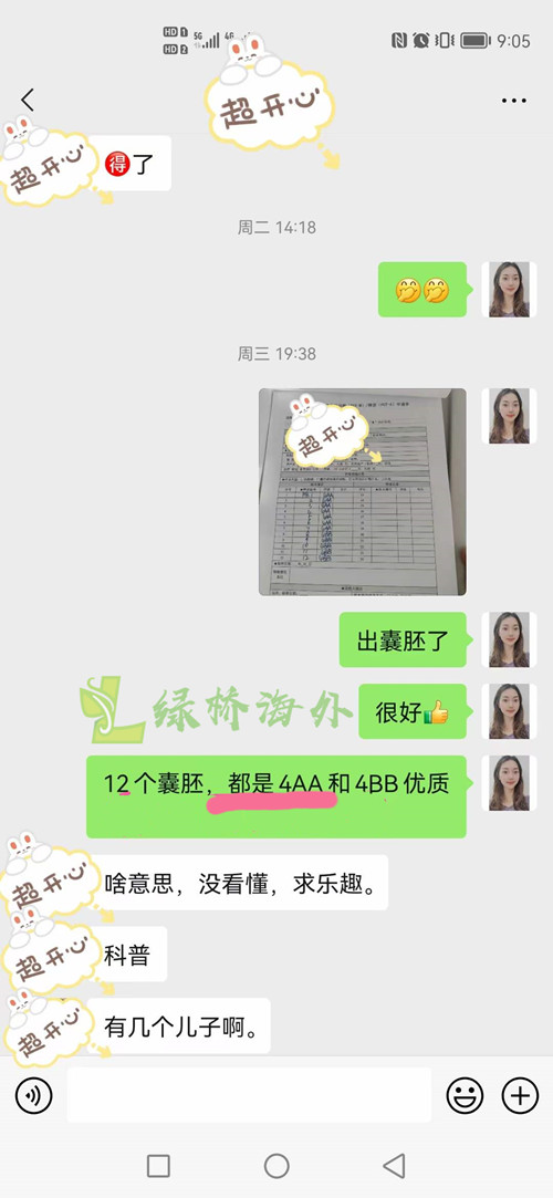 2021.11.12好孕来啦：一份优秀的囊胚报告(图1)