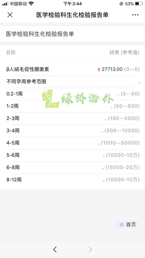 2021.11.7好孕快报(图2)