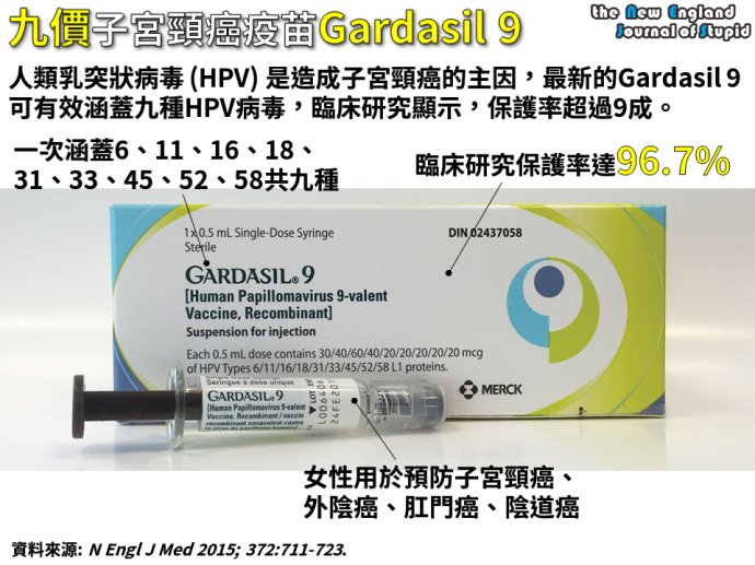 香港hpv疫苗预约，九价宫颈癌疫苗多少钱(图1)